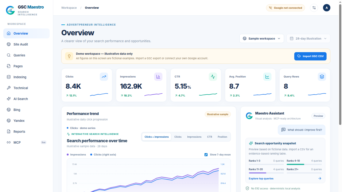 Wide GSC Maestro search overview showing illustrative KPIs and a performance chart